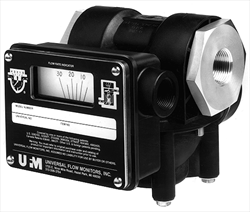 Vane / Piston Flowmeters for Corrosives MX series UFM